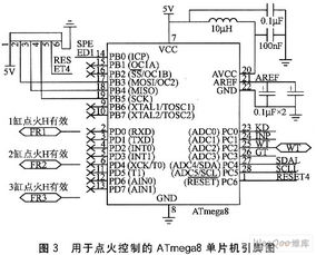 avr單片機(jī)的天然氣發(fā)動機(jī)電控系統(tǒng)設(shè)計(jì)